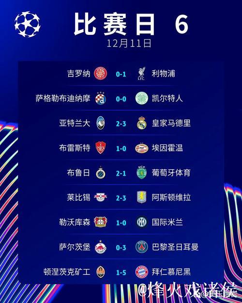 欧冠第6轮结束了所有比赛，最新积分榜如下！