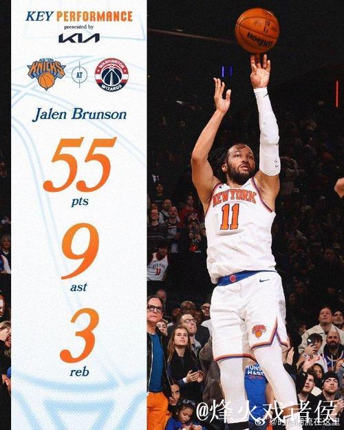 布伦森爆砍55分尼克斯豪取7连胜 老鹰击败热火迎来3连胜 布伦森爆砍55分尼克斯豪取7连胜 老鹰击败热火迎来3连胜