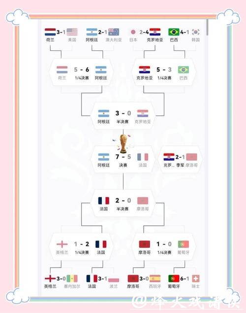 世界杯外围赛赛场上的最佳球员评选标准 世界杯外围赛赛场上的最佳球员评选标准