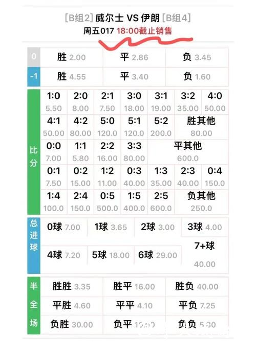 了解世界杯外围平台的赔率计算方法 了解世界杯外围平台的赔率计算方法