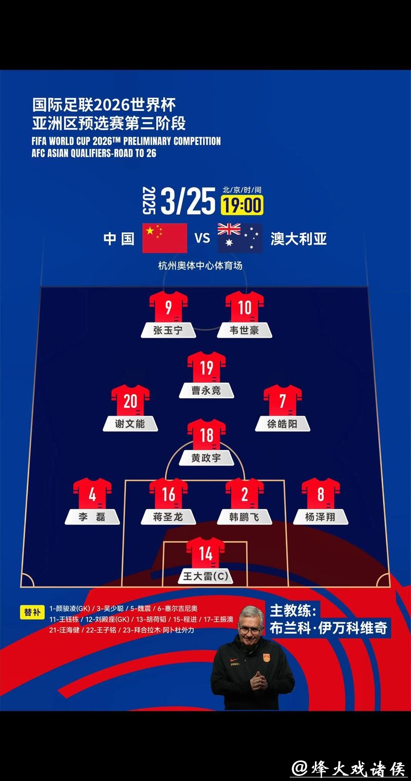 2026世界杯外围赛亚洲球队表现分析