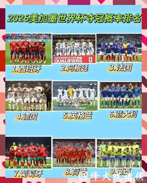 世界杯比赛预测：深度分析热门球队