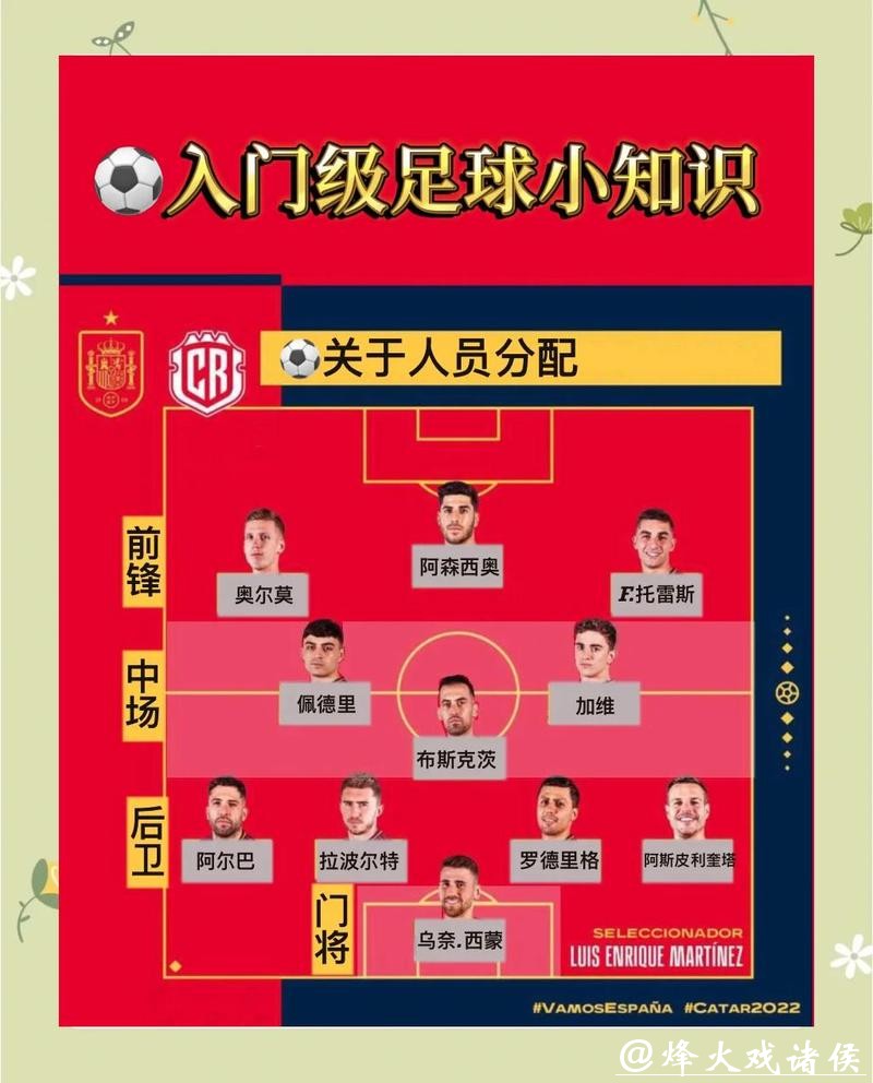 世界杯买球：半全场玩法讲解攻略