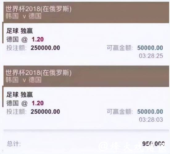 世界杯投注平台推荐，为何值得信赖选择？