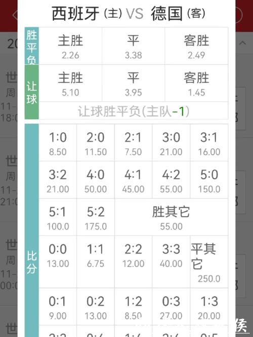 2026世界杯投注规则与赔率分析教学