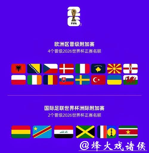 2026世界杯买球：亚洲球队的爆冷可能性