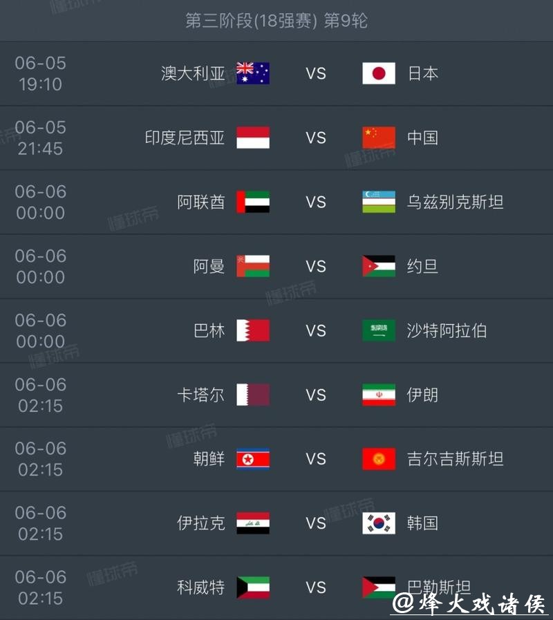 选择2026世界杯竞猜热门比赛推荐 选择2026世界杯竞猜热门比赛推荐